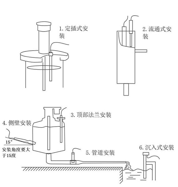 水質在線鹽度溫度傳感器安裝