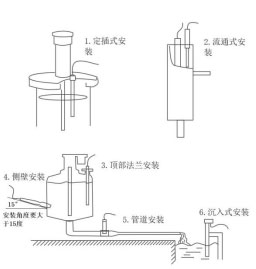 在線水質藍綠藻傳感器安裝